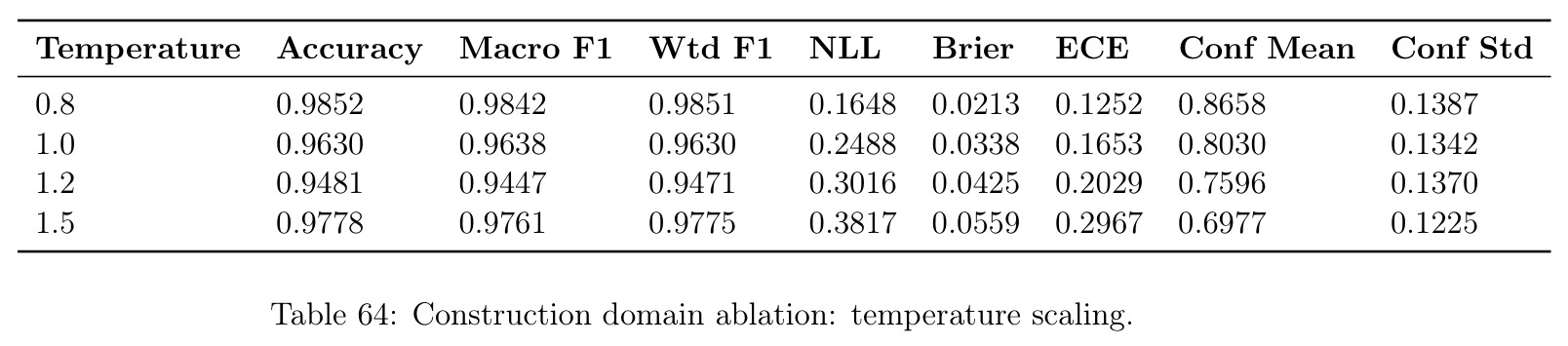 table_64.jpg