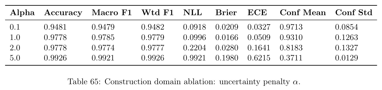 table_65.jpg