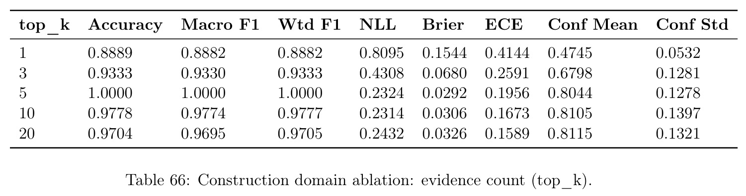 table_66.jpg