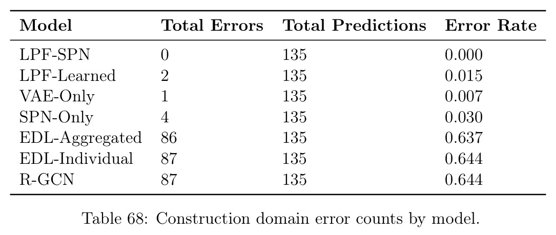 table_68.jpg