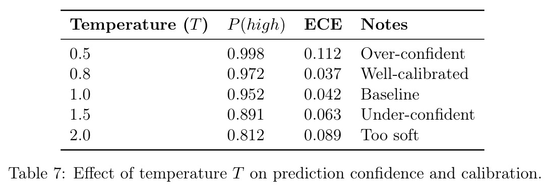 table_7.jpg