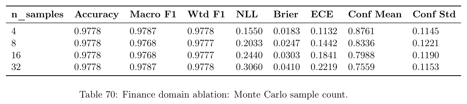table_70.jpg