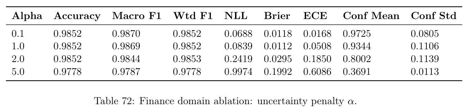 table_72.jpg
