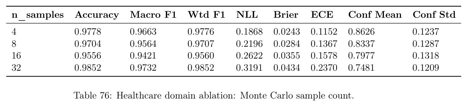 table_76.jpg