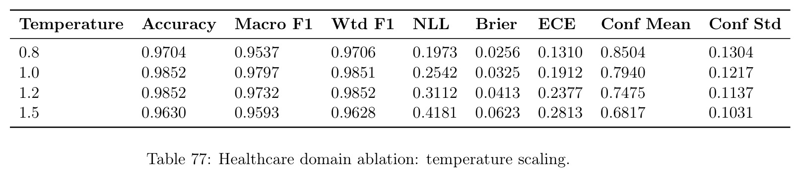 table_77.jpg