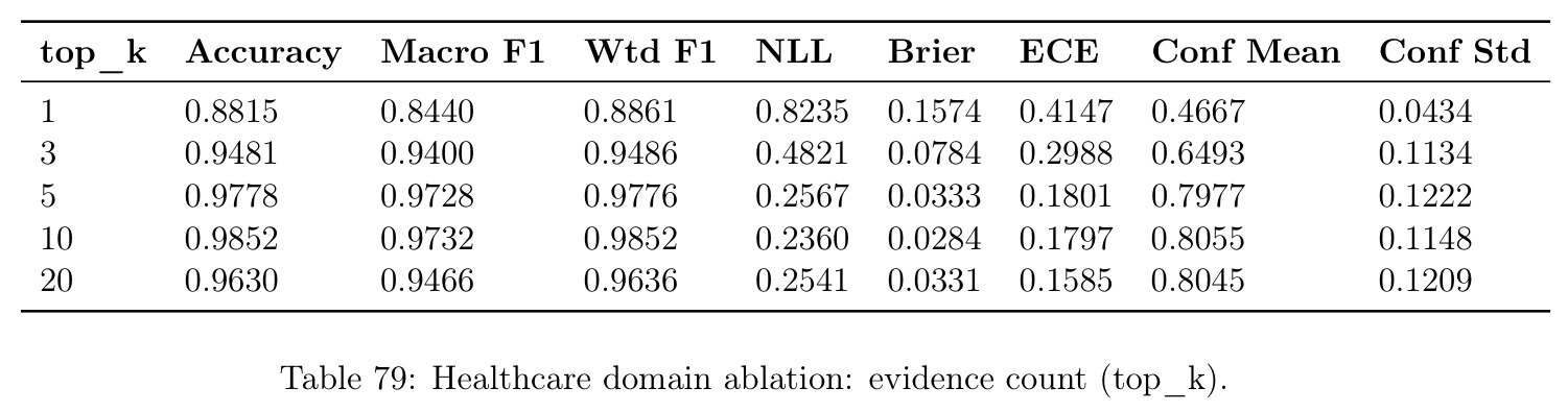 table_79.jpg