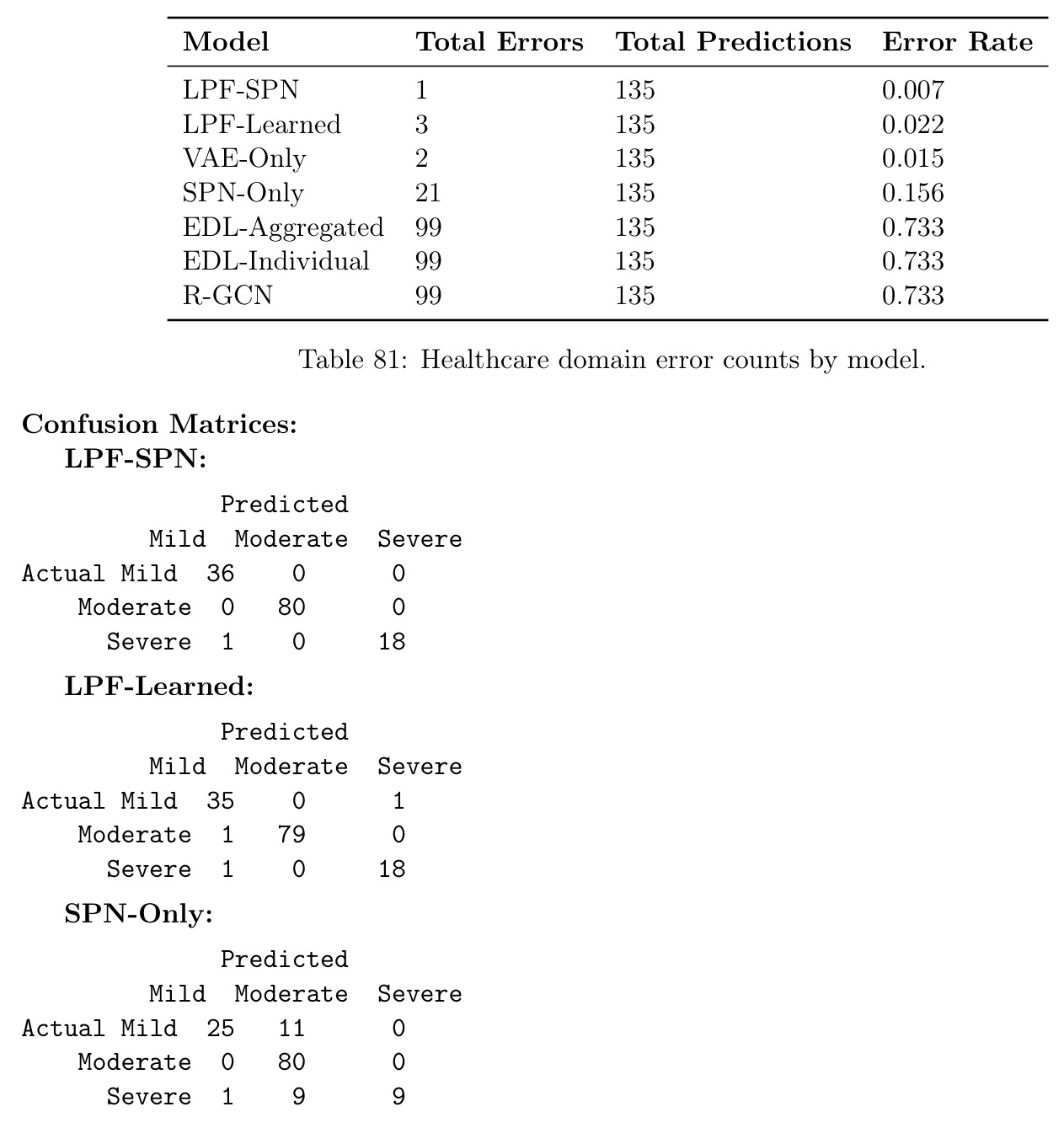 table_81.jpg