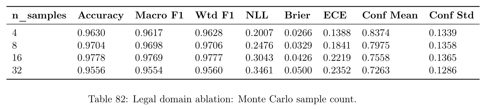 table_82.jpg