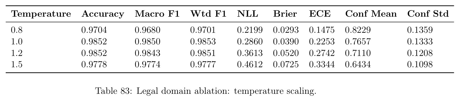table_83.jpg