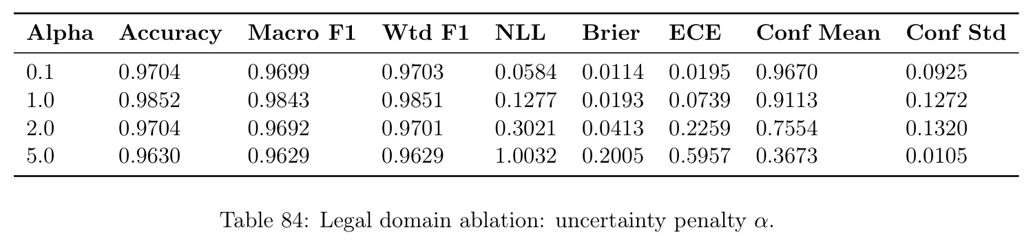 table_84.jpg