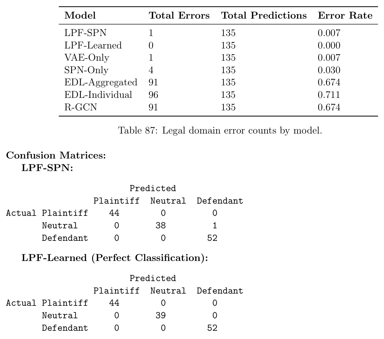 table_87.jpg