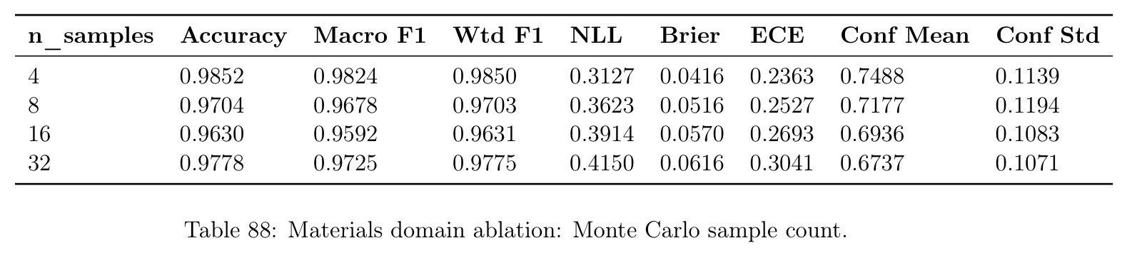table_88.jpg