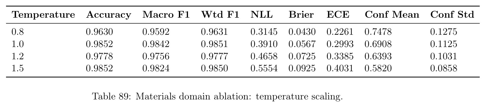 table_89.jpg
