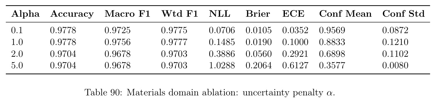 table_90.jpg