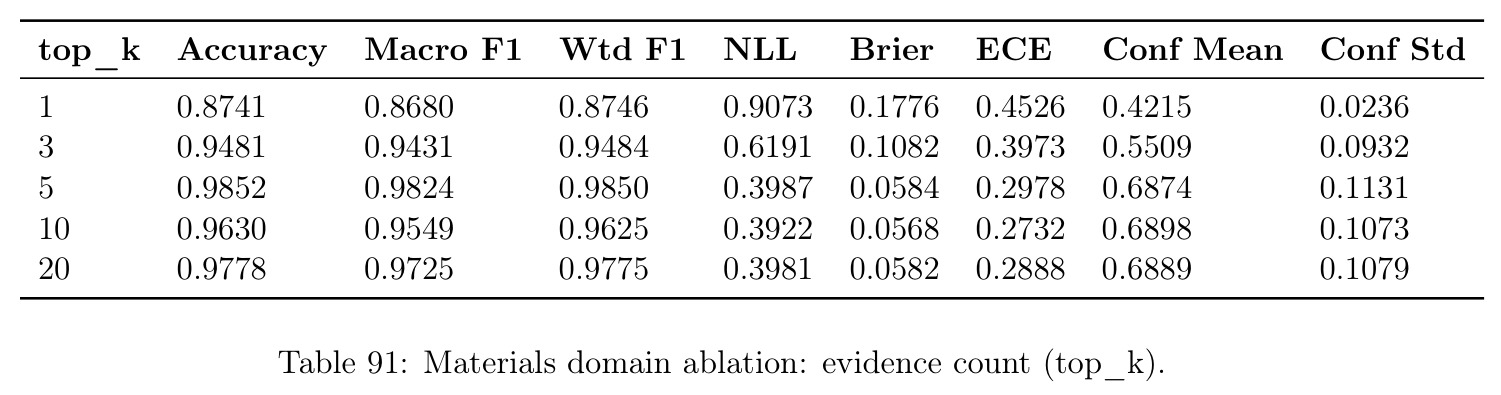 table_91.jpg