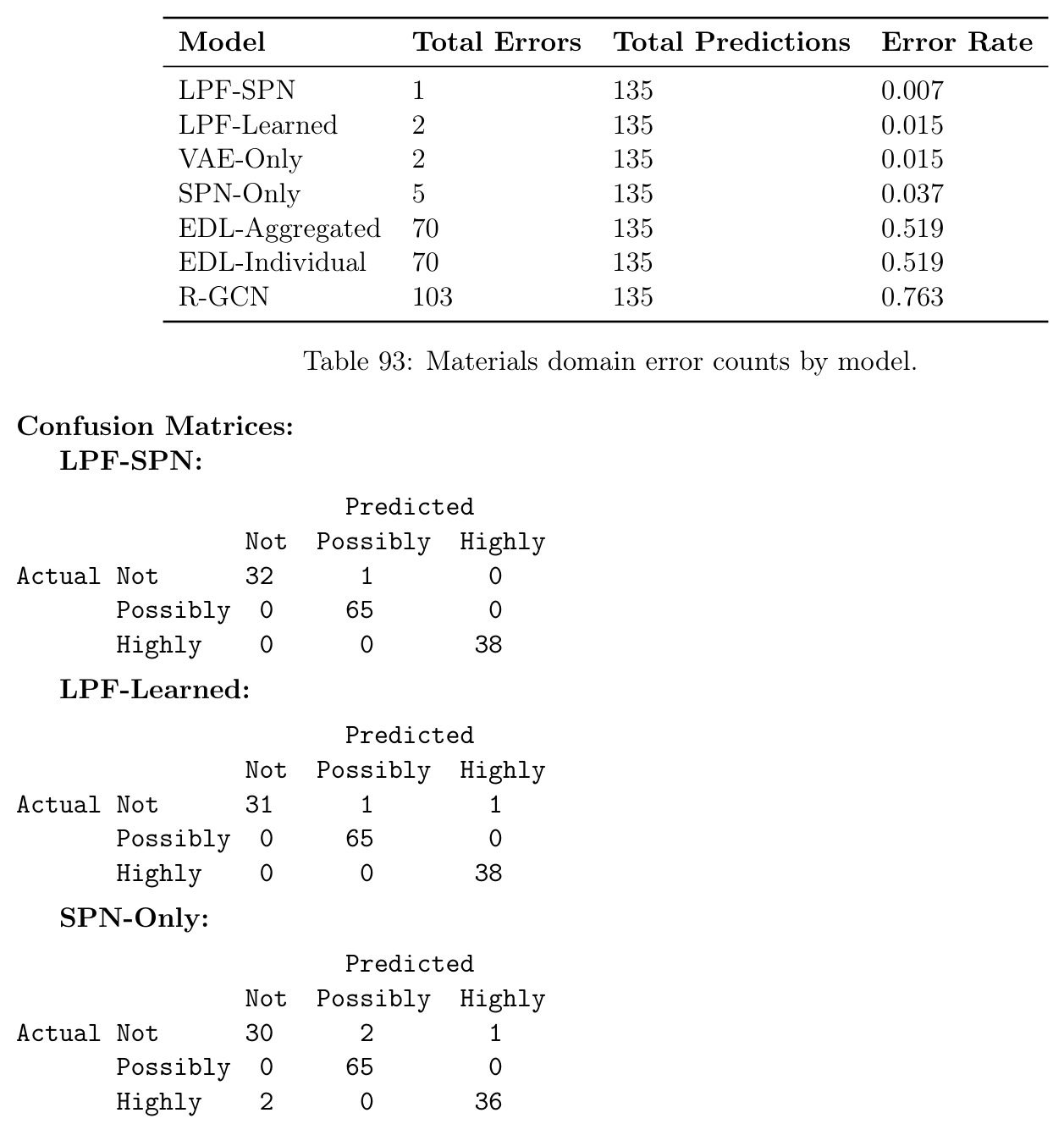 table_93.jpg