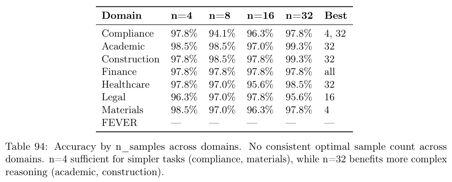 table_94.jpg