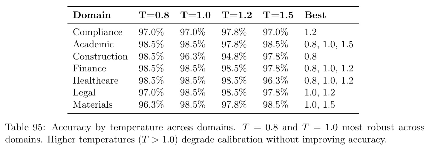 table_95.jpg