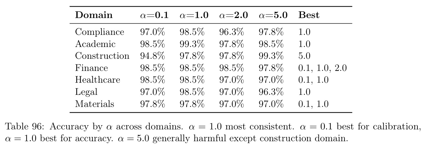 table_96.jpg