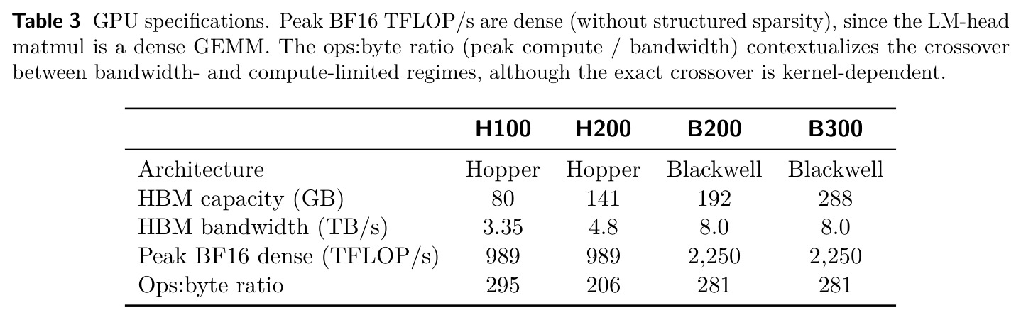 table_3.jpg