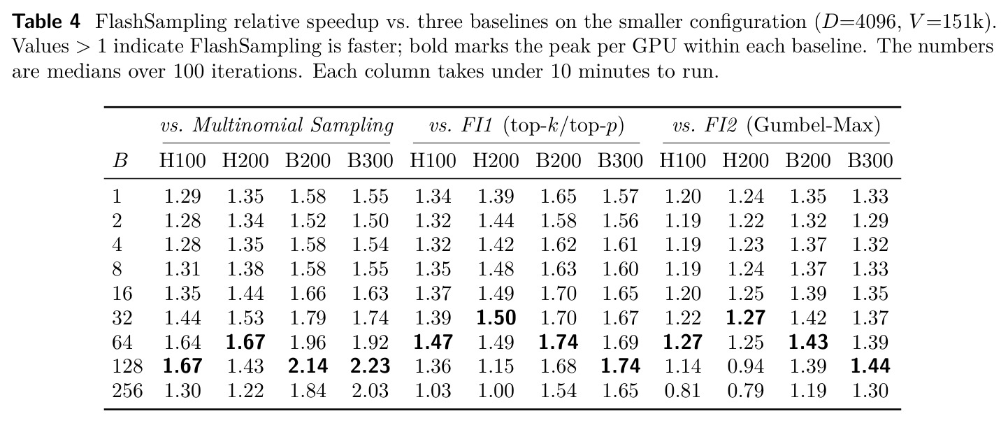 table_4.jpg
