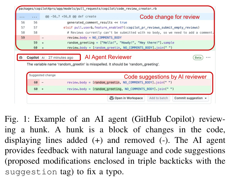 Example of an AI agent (GitHub Copilot) reviewing a hunk.