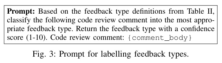 Prompt for labelling feedback types.