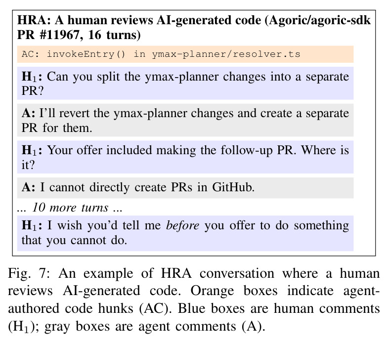 An example of HRA conversation where a human reviews AI-generated code.