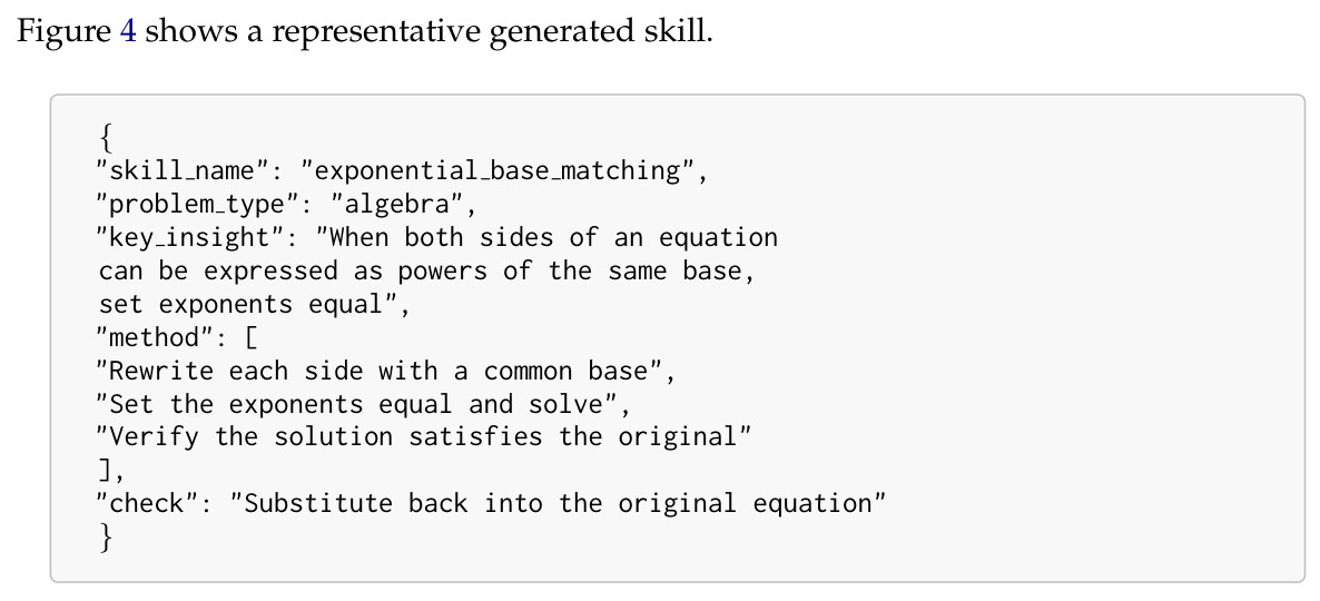 Example of a generated skill document following the uniform schema.