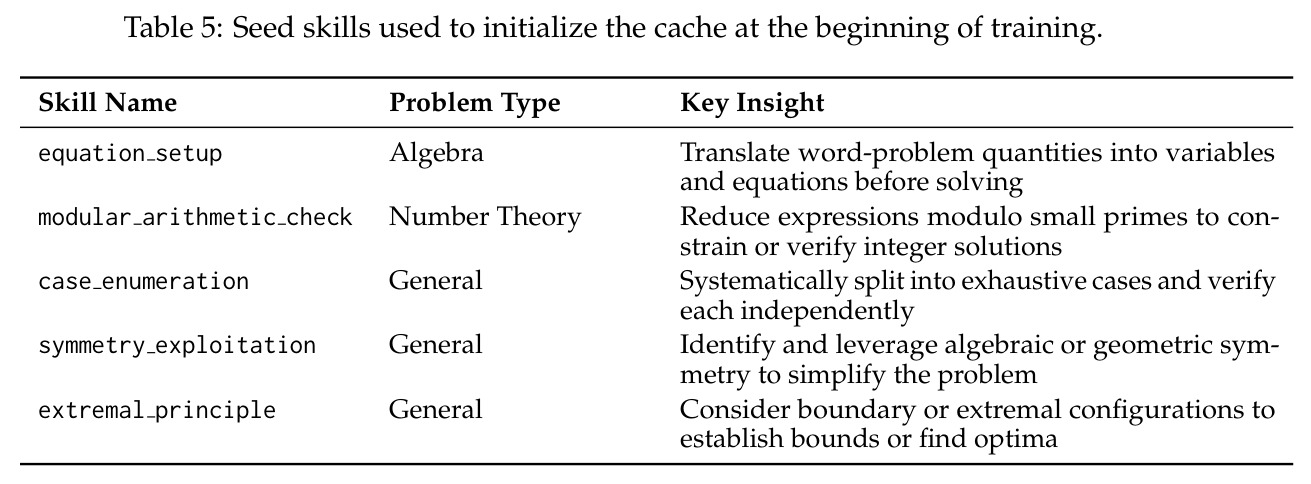 Seed skills used to initialize the cache at the beginning of training.