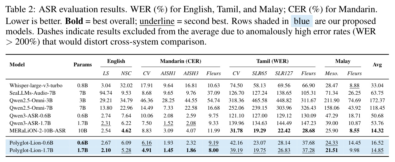 table_2.jpg