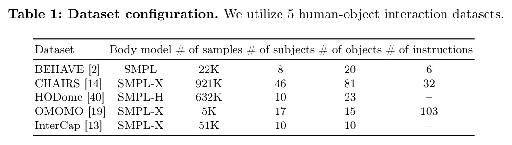 Dataset configuration. We utilize 5 human-object interaction datasets.