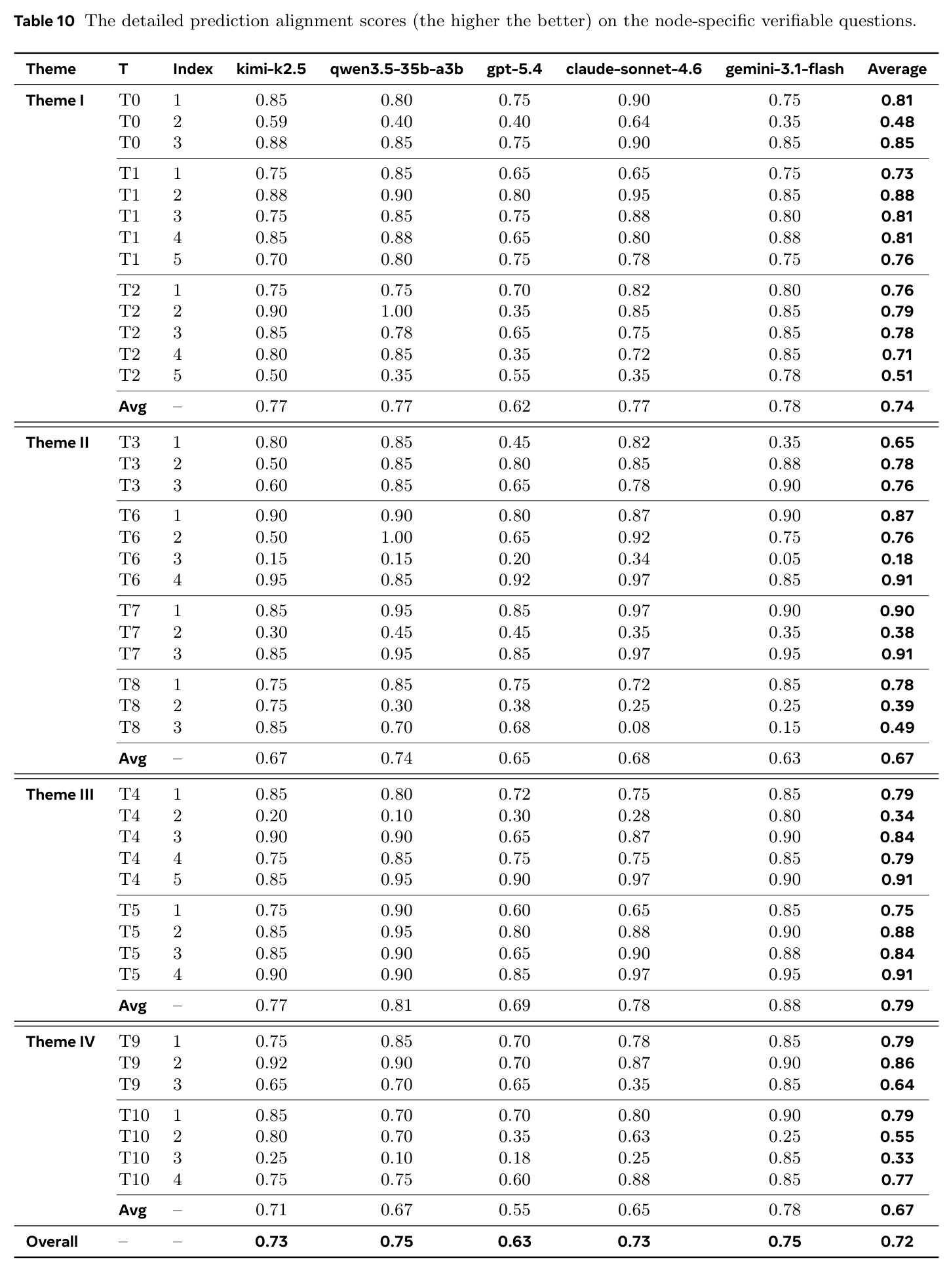 table_10.jpg