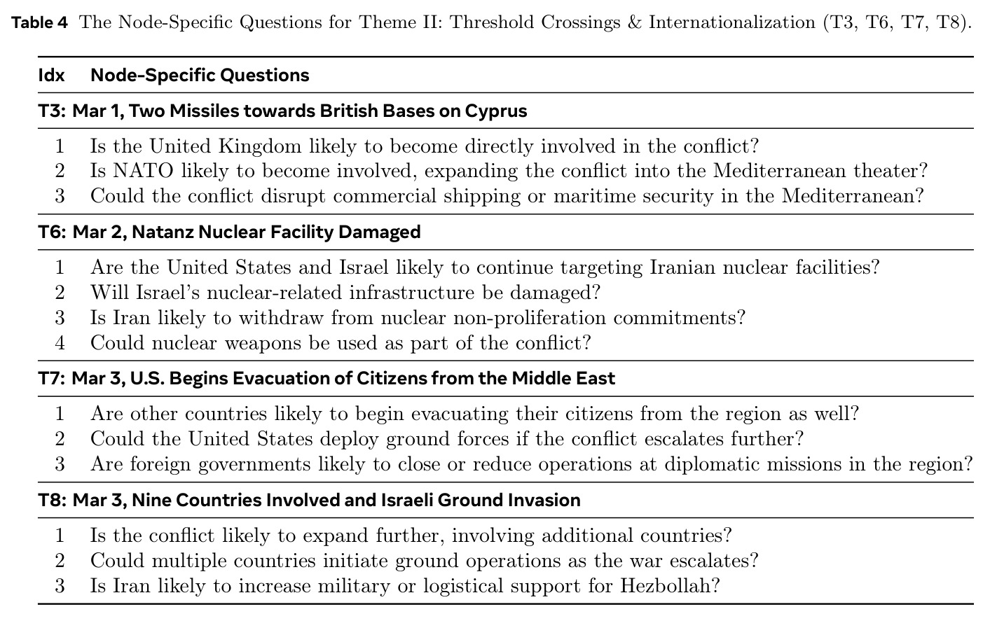 table_4.jpg