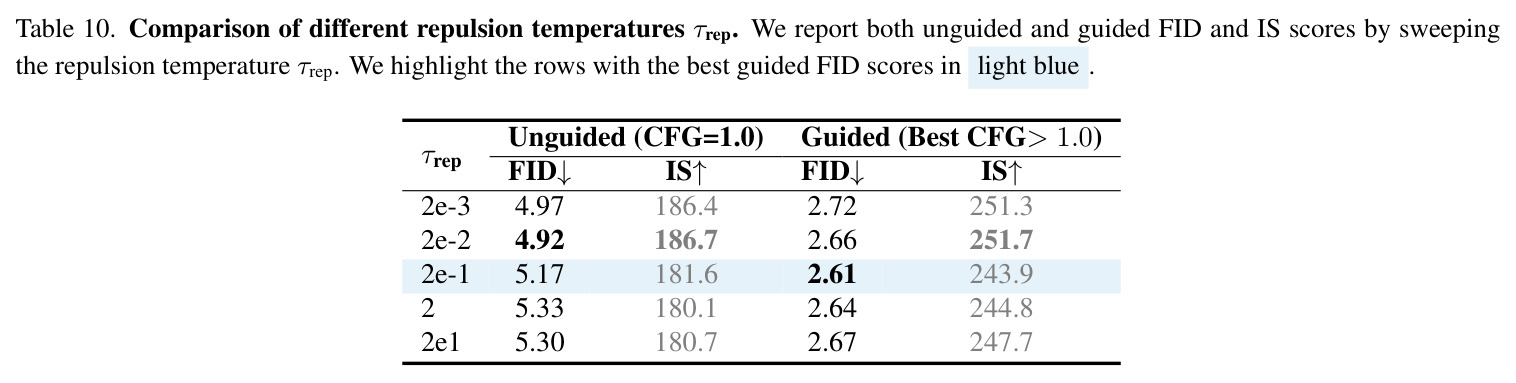table_10..jpg