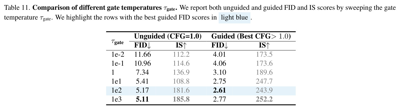 table_11..jpg