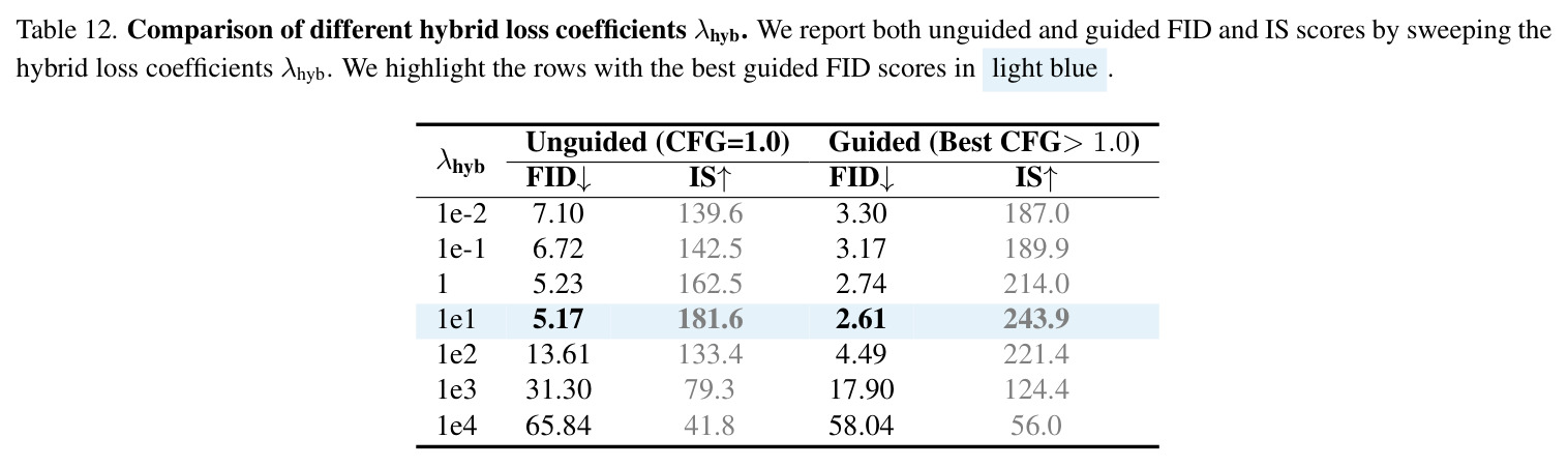 table_12..jpg