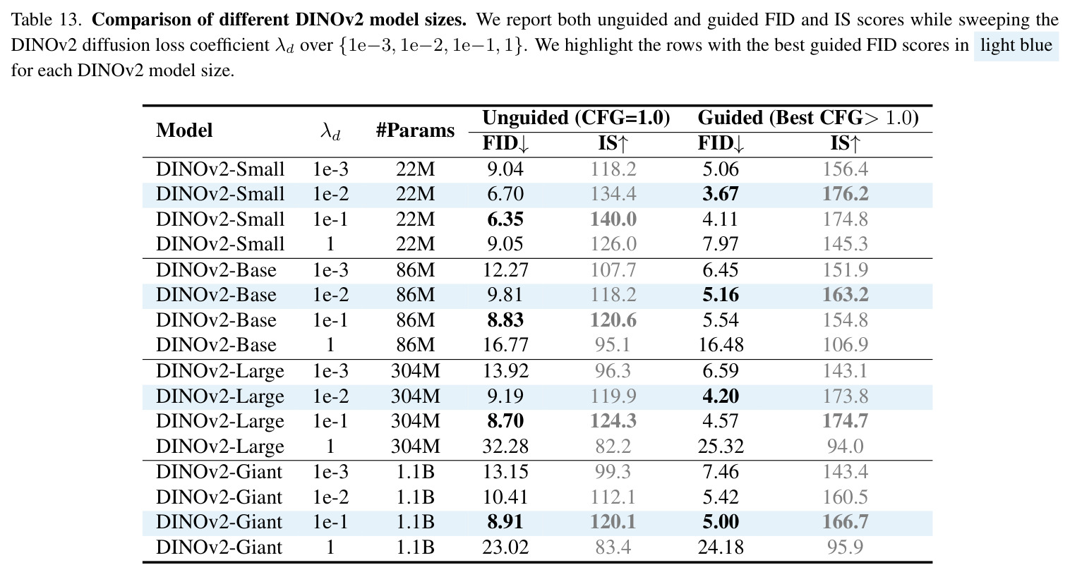table_13..jpg