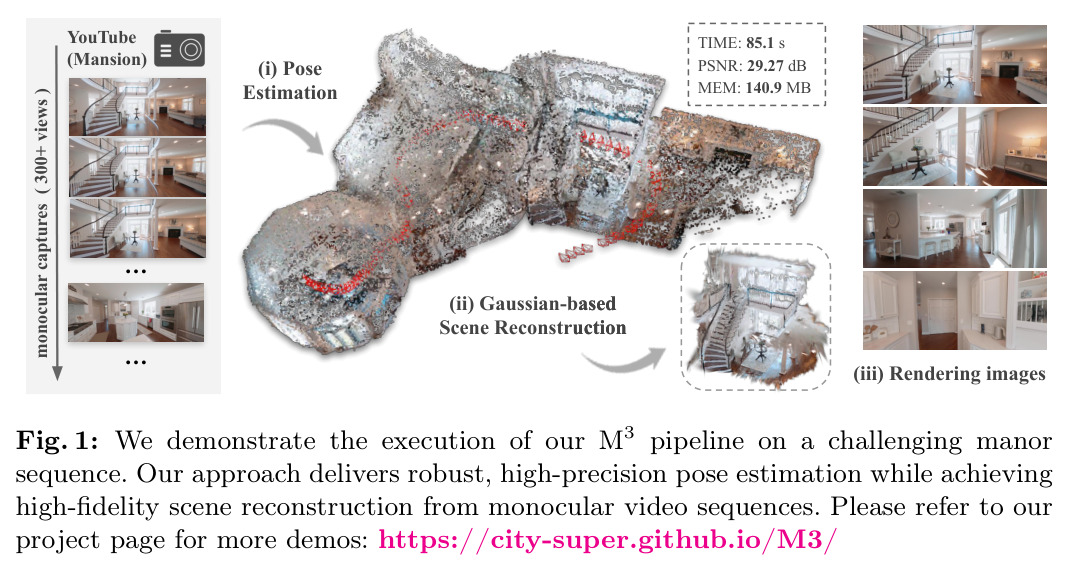 We demonstrate the execution of our M3 pipeline on a challenging manor sequence. Our approach delivers robust, high-precision pose estimation while achieving high-fidelity scene reconstruction from monocular video sequences.