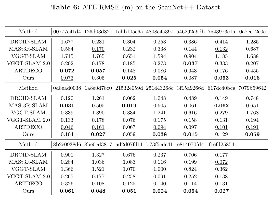table_6.jpg