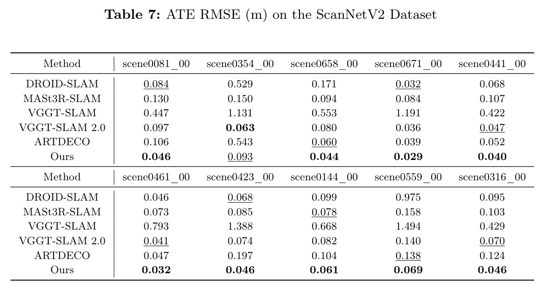 table_7.jpg