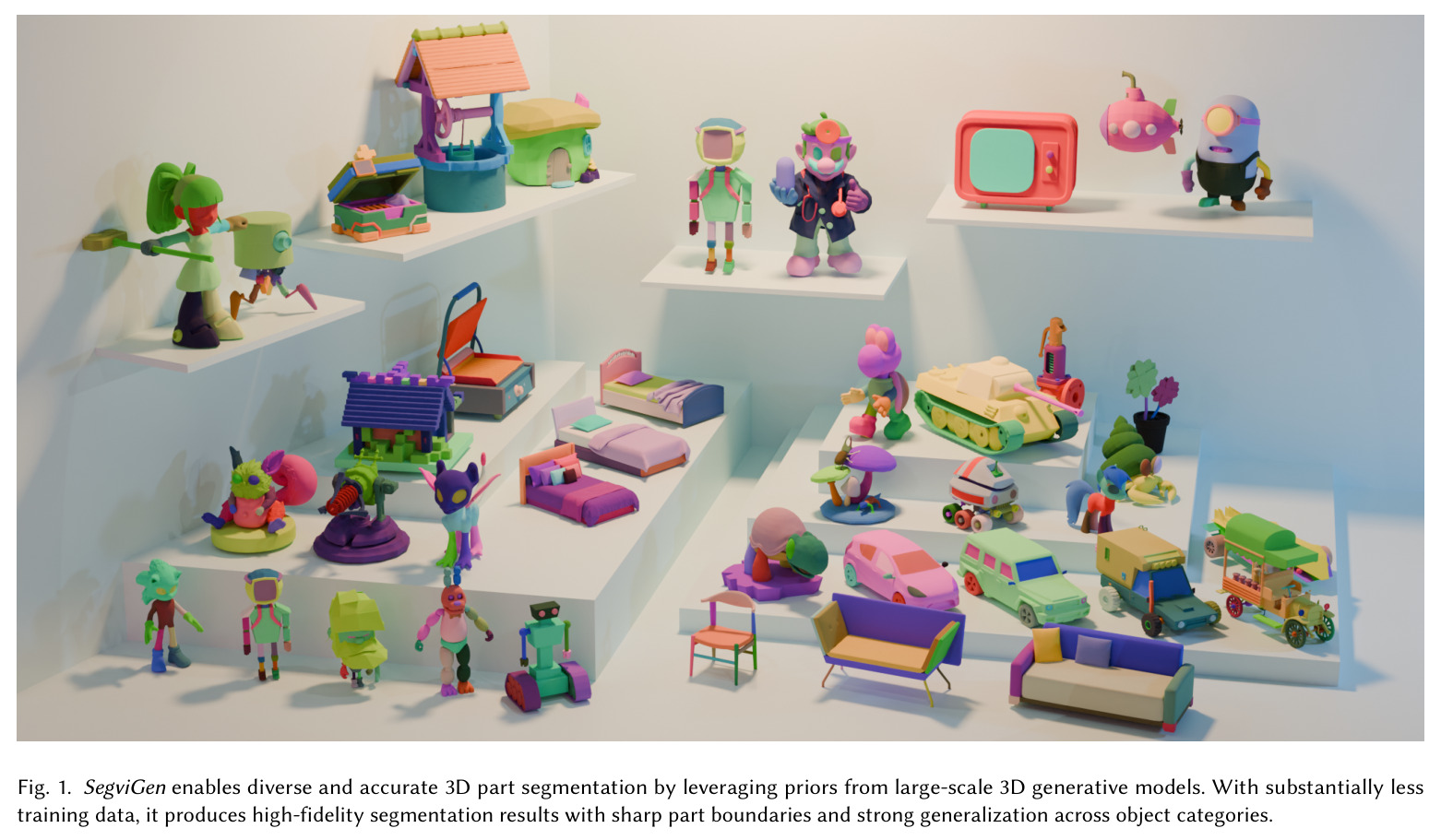 SegviGen enables diverse and accurate 3D part segmentation by leveraging priors from large-scale 3D generative models