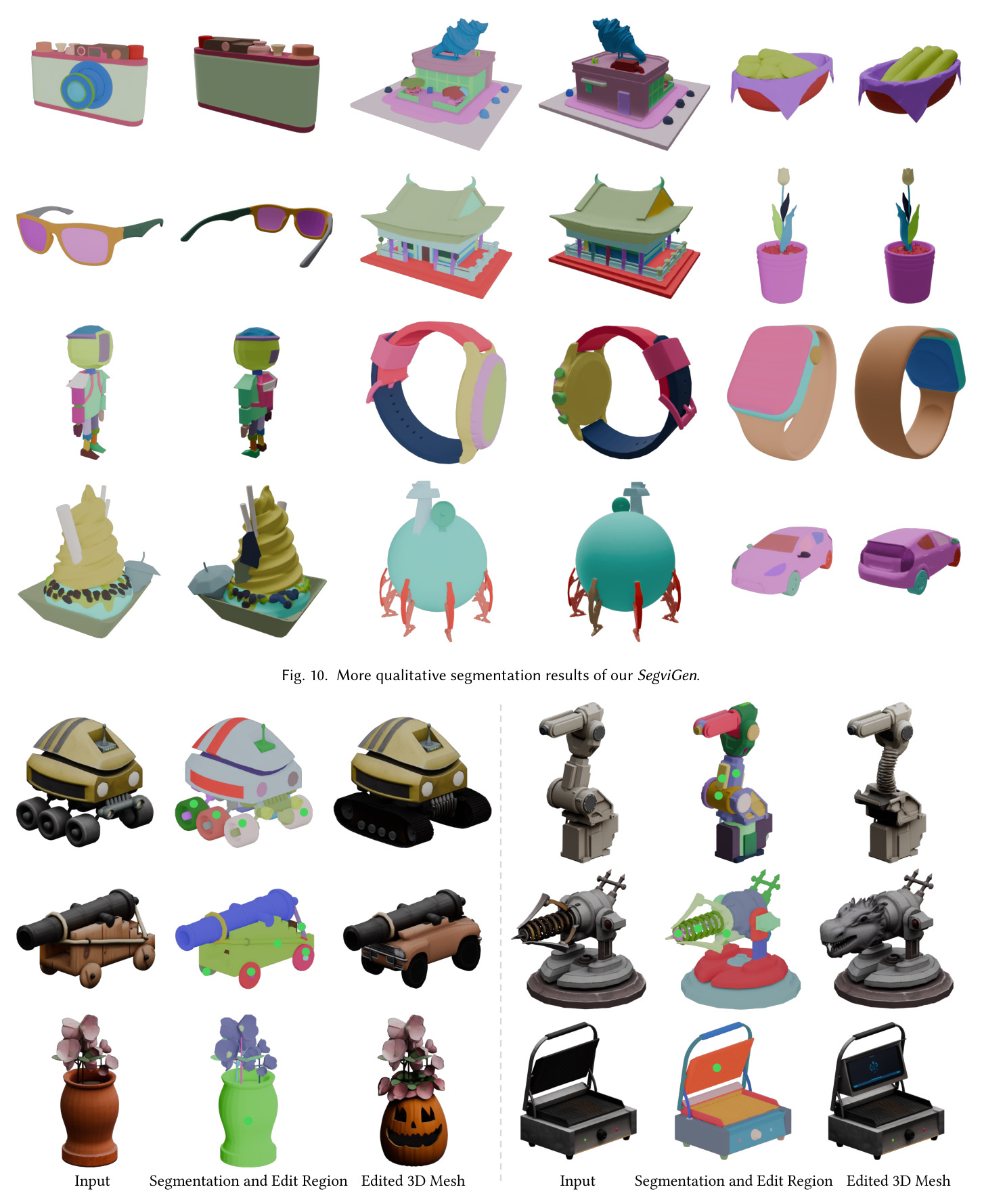 More qualitative comparisons for full segmentation