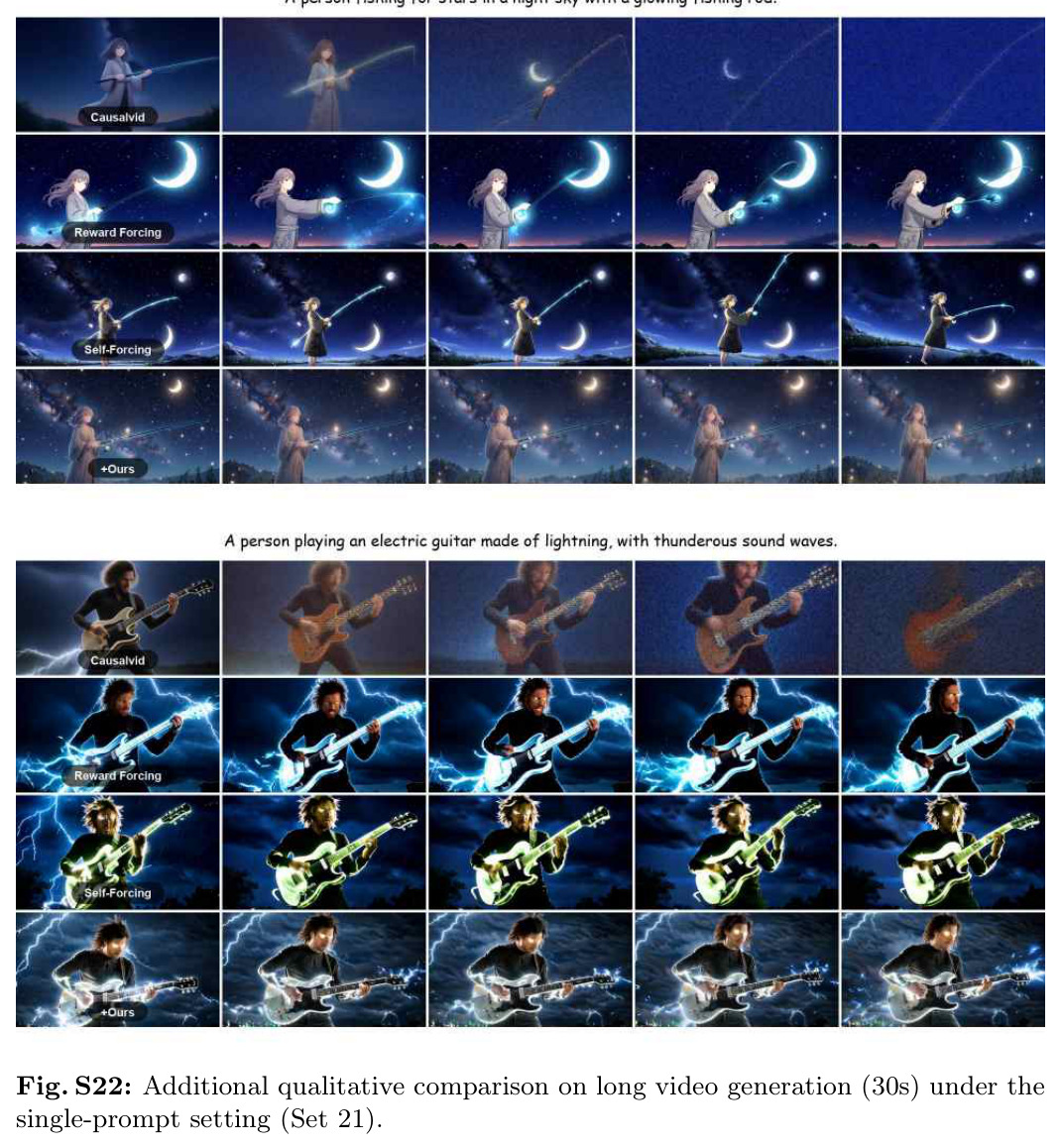 figure_s22.jpg