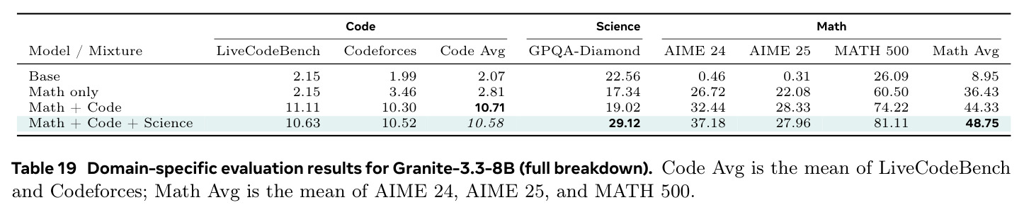 table_19.jpg