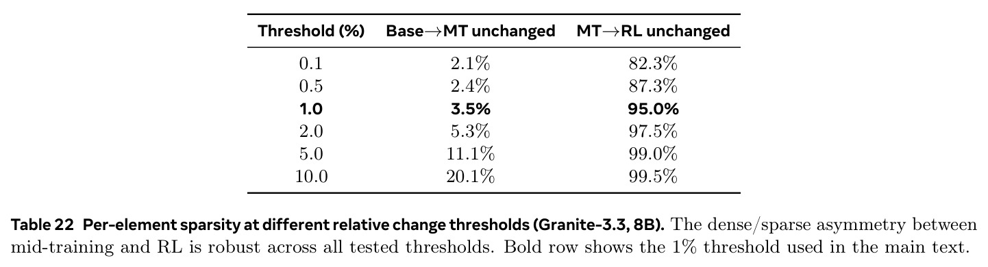 table_22.jpg