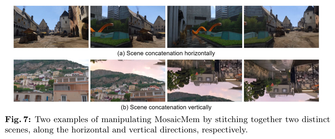 Two examples of manipulating MosaicMem by stitching together two distinct scenes.