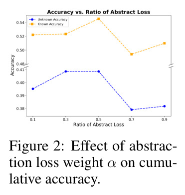 figure_2.jpg