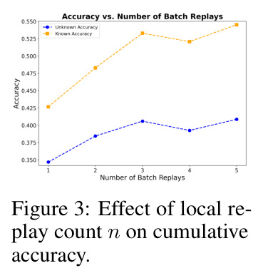 figure_3.jpg