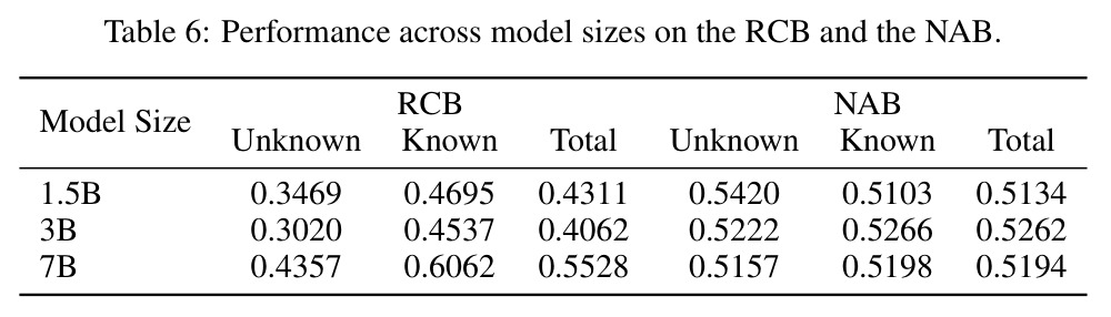 table_6.jpg